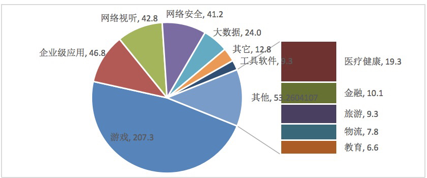 沙巴体育(China)官方网站-SB Sports下载