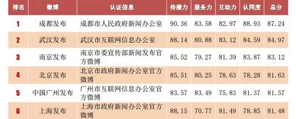 沙巴体育(China)官方网站-SB Sports下载