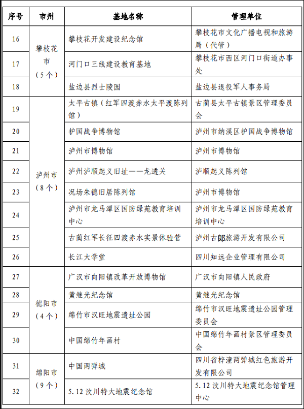 沙巴体育(China)官方网站-SB Sports下载