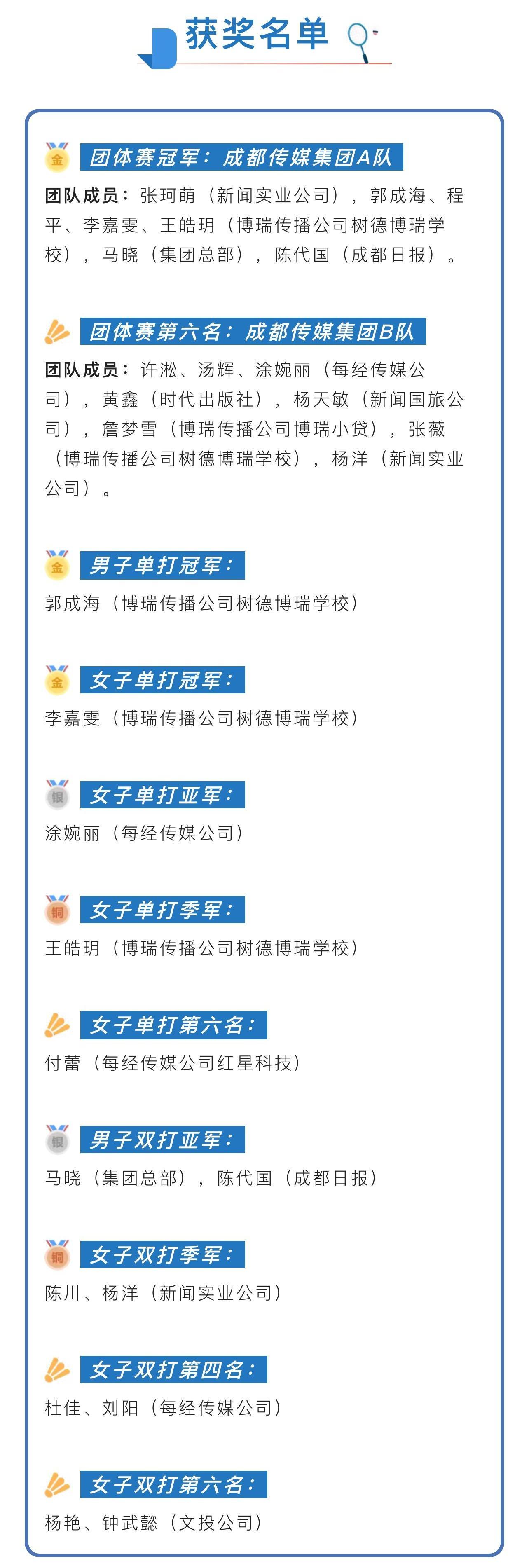 沙巴体育(China)官方网站-SB Sports下载