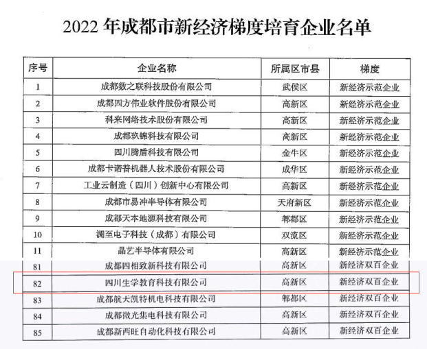 沙巴体育(China)官方网站-SB Sports下载