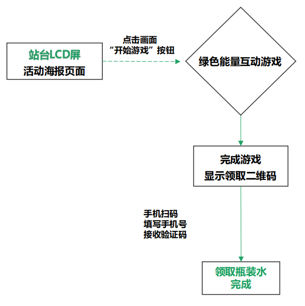 沙巴体育(China)官方网站-SB Sports下载