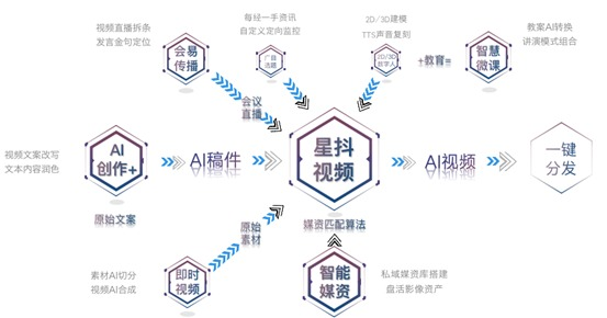 沙巴体育(China)官方网站-SB Sports下载